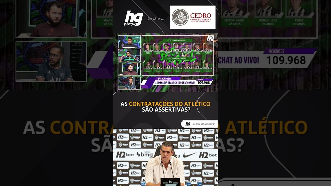 O PERFIL DE CONTRATAÇÕES DO ATLÉTICO É CONTRADITÓRIO AO DISCURSO DA DIRETORIA?