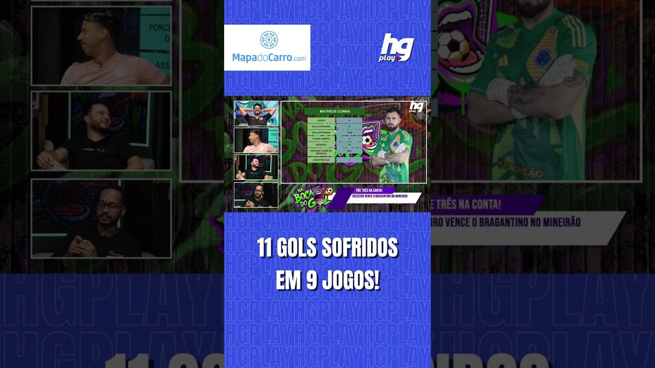 TEMPO DE MATHEUS CUNHA NO GOL DO CRUZEIRO ACABOU? COMENTARISTAS DEBATEM!