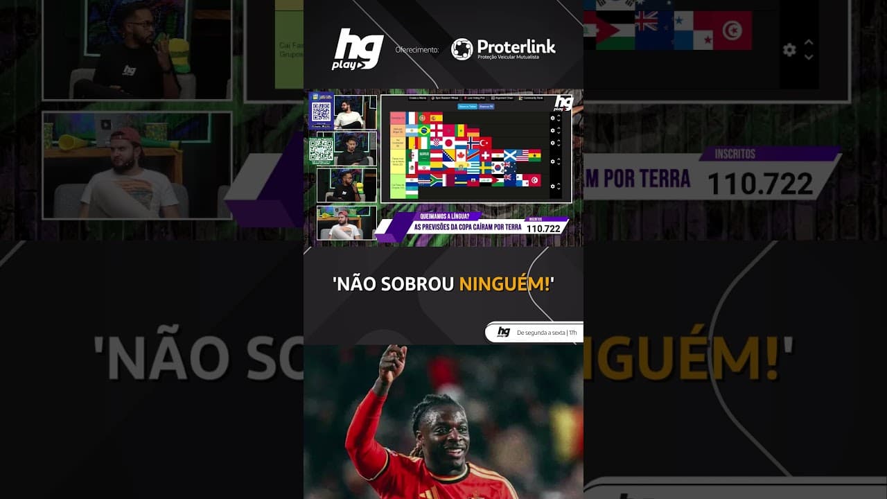 A GERAÇÃO BELGA AINDA PODE SURPREENDER NA COPA DO MUNDO?