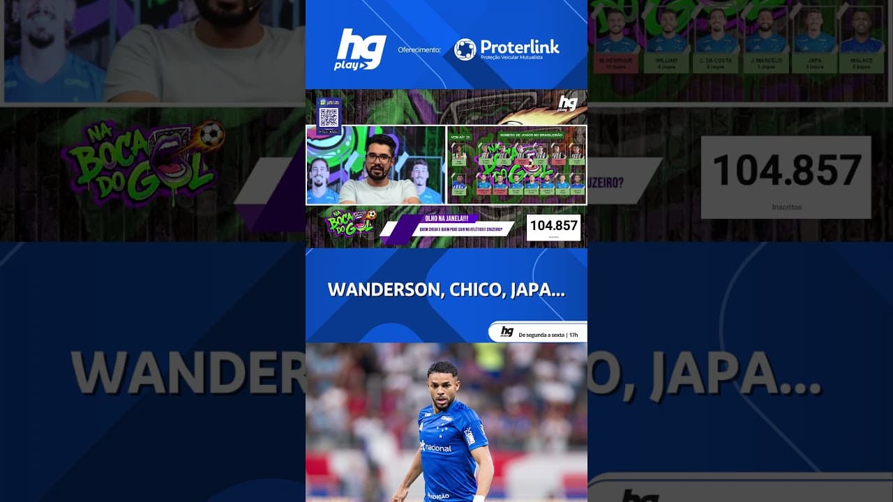 CRUZEIRO DEVE FAZER UMA REFORMULAÇÃO NO ELENCO NO MEIO DESTA TEMPORADA?